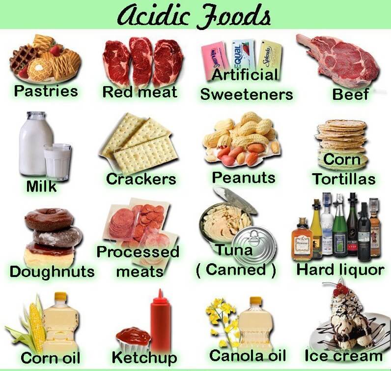 Top Acidic Foods You Should Stay Away From